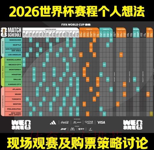 2026世界杯赛程高清版观看指南在哪里看