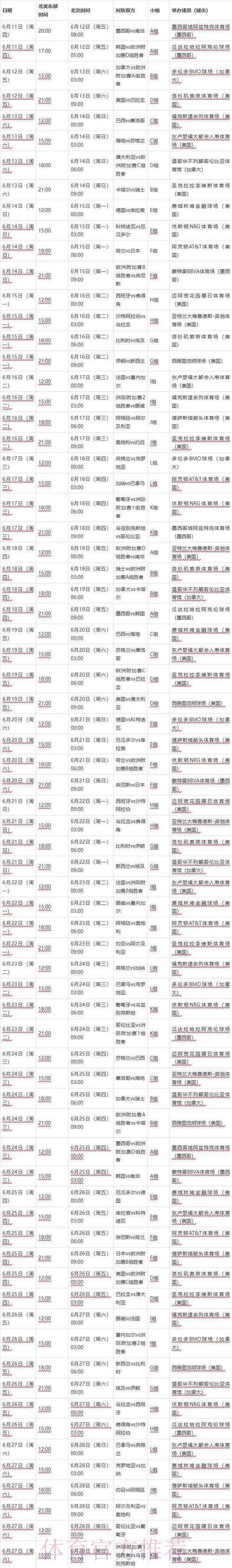 2026世界杯比赛时间中国时间观看指南实时查看 2026世界杯比赛时间中国时间观看指南实时查看