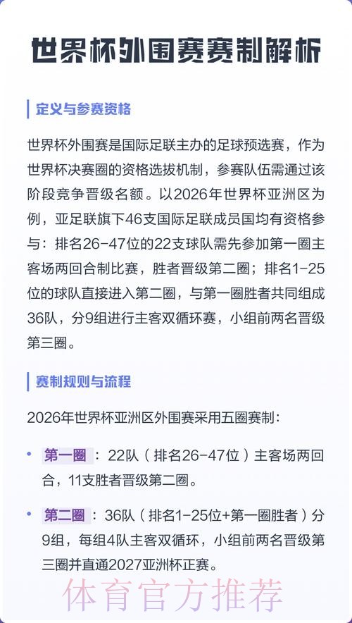 解析世界杯外围平台的优势与比较